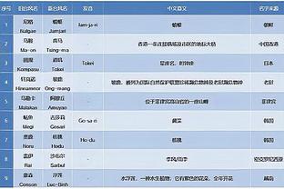 雷竞技有app嘛